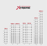 Stay Tuff Xtreme Deer & Game Wire 75” x 6”x 330’