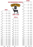 Stay Tuff Deer Fence, 2096-6”-330’