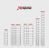 Stay Tuff Xtreme Deer & Game Wire 75” x 6”x 330’