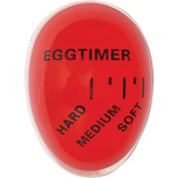 Kitchen Timers and Tools