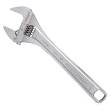 Channellock Adjustable Wrench