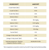 Victor Beef & Rice Sensitive Skin & Stomach, 30lb