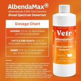 AlbendaMax Broad Spectrum Dewormer (albendazole), 500ml