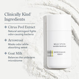Pure Goat Milk Collection