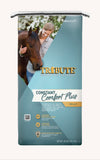 Tribute Constant Comfort Plus, 40lb