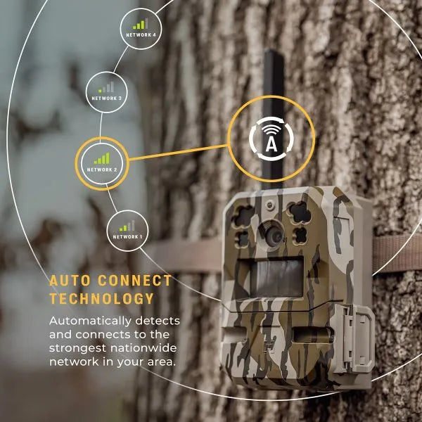 Moultrie Mobile Edge Pro Cellular Trail Camera – G&DFarms