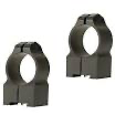 Scope Rings Maxima Tikka Style 1” High